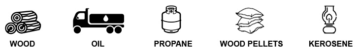 fuel assistance types